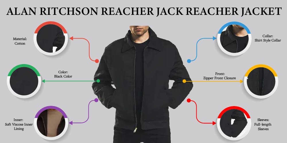 Alan Ritchson Reacher Jack Reacher Jacket Reacher Jacket 